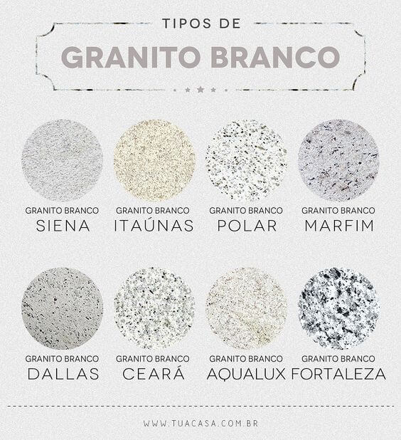 bancadas de granito