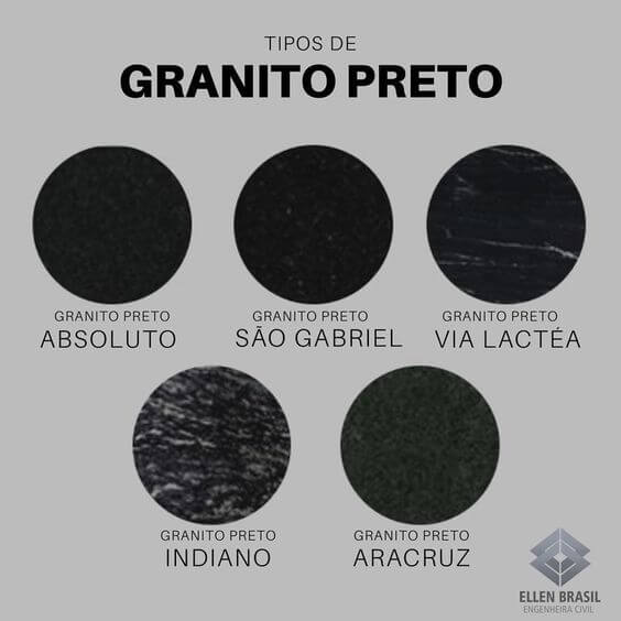 bancadas de granito